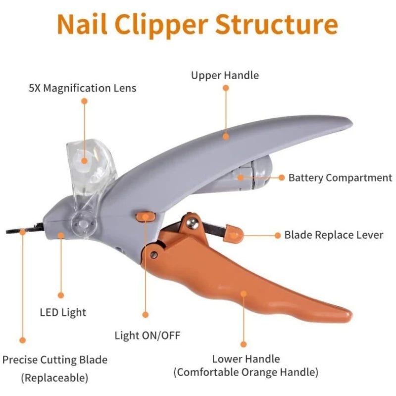 Multi-Function Pet Nail Clippers with LED Light – Dog & Cat Grooming Tool